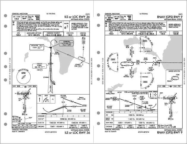 2-Up Extra Margin Format