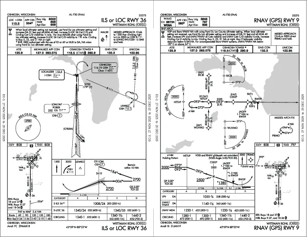 2-Up Standard Format