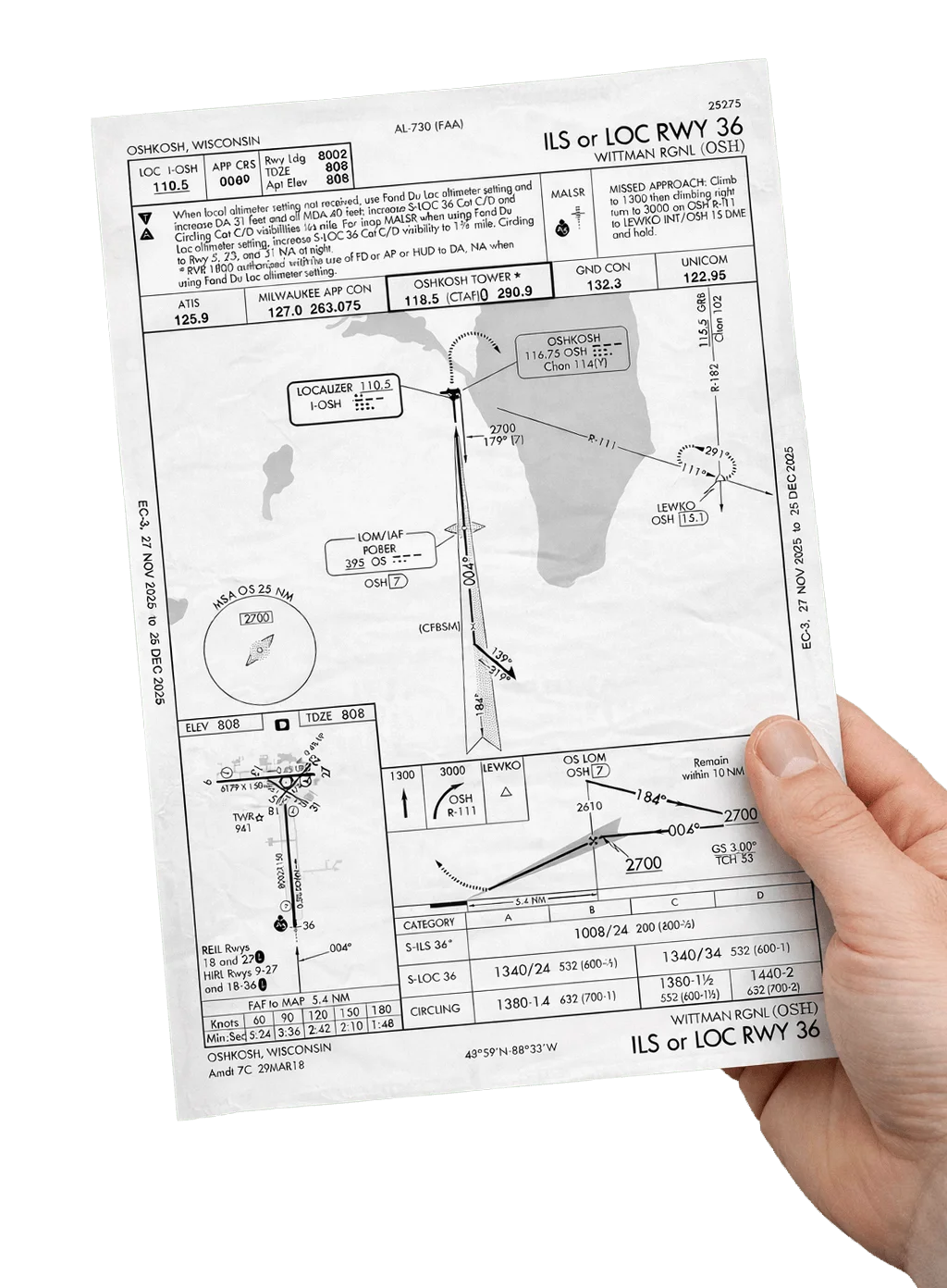 FAA instrument approach chart